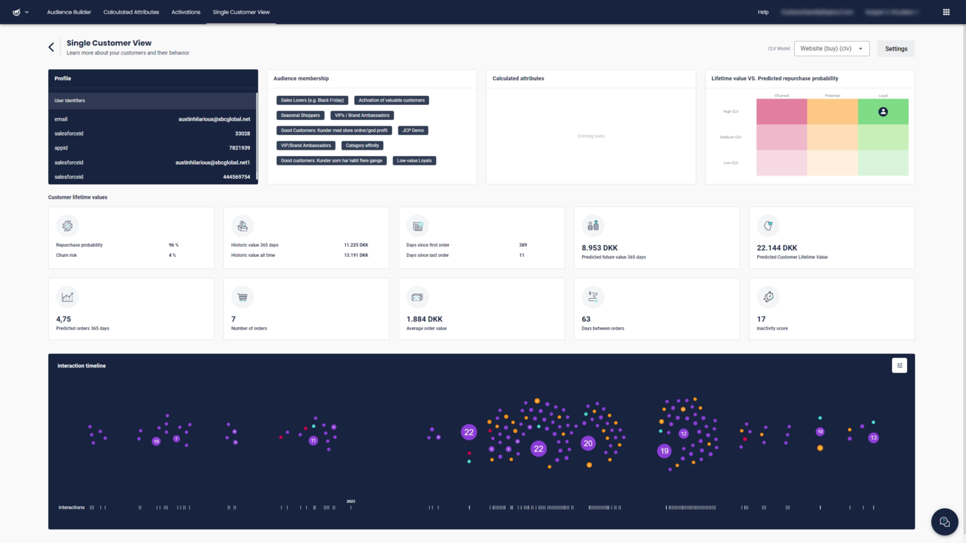 cdp single customer view
