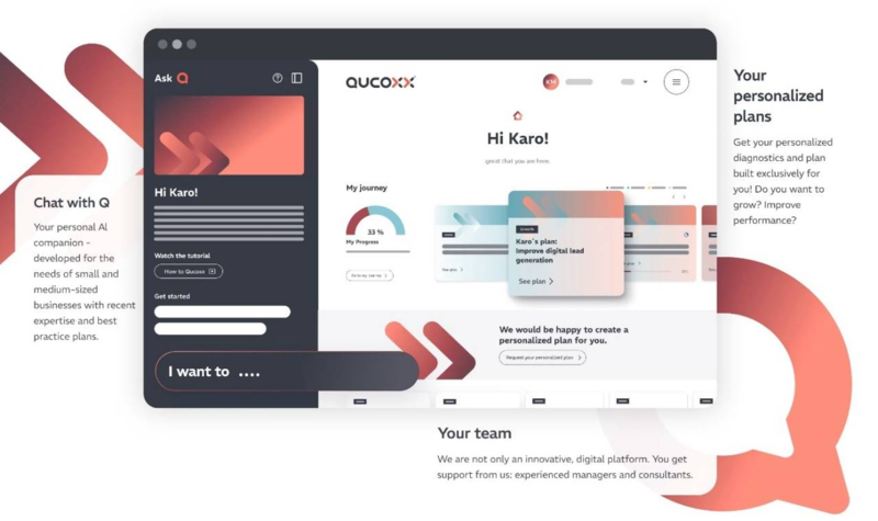 Qucoxx